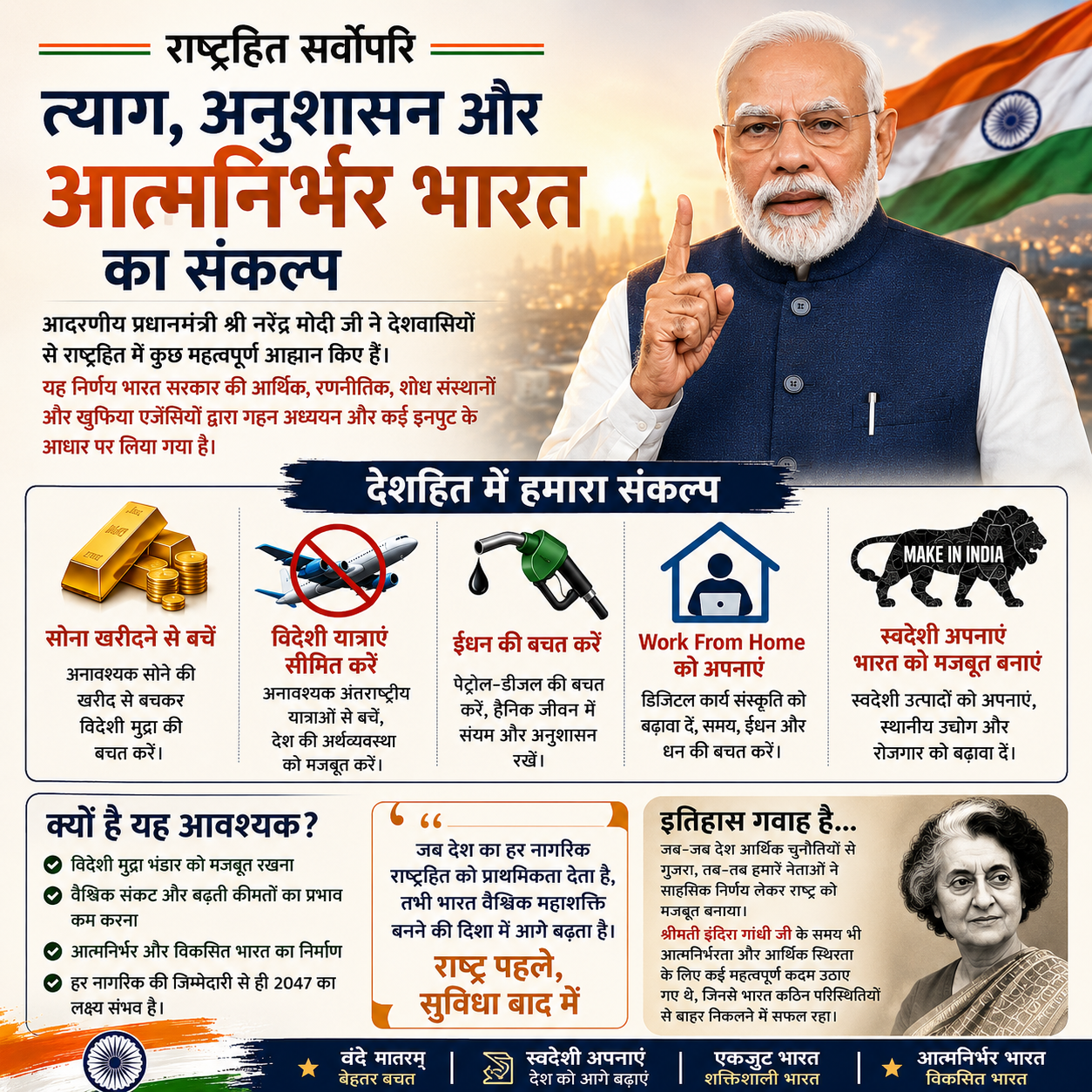 Nation First: Sacrifice, Discipline, And The Vision Of A Self-Reliant India